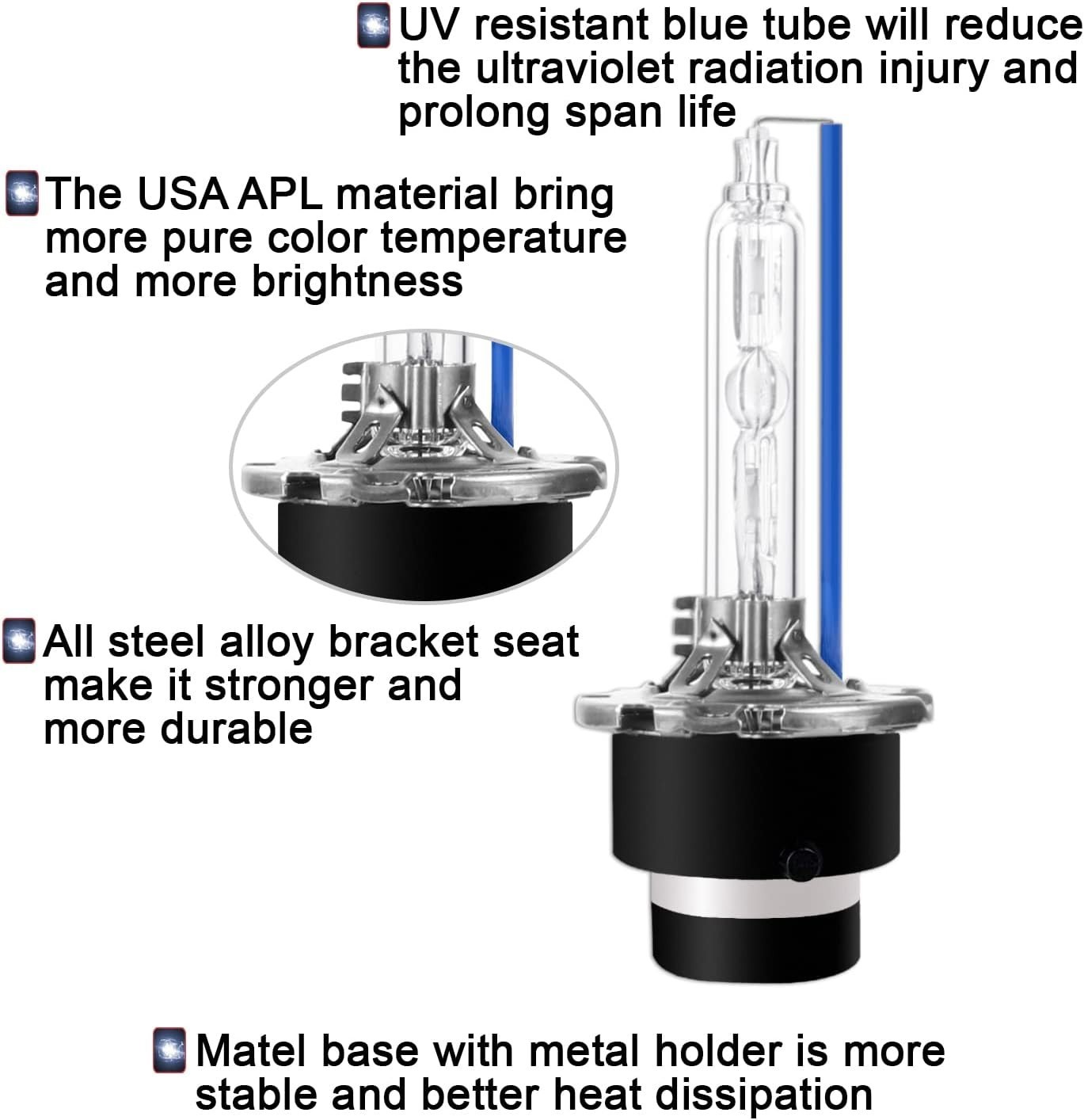 D2S 8000K Xenon HID Bulbs, 2-Pack – 3600 Lumen Output, Lifetime Support Included