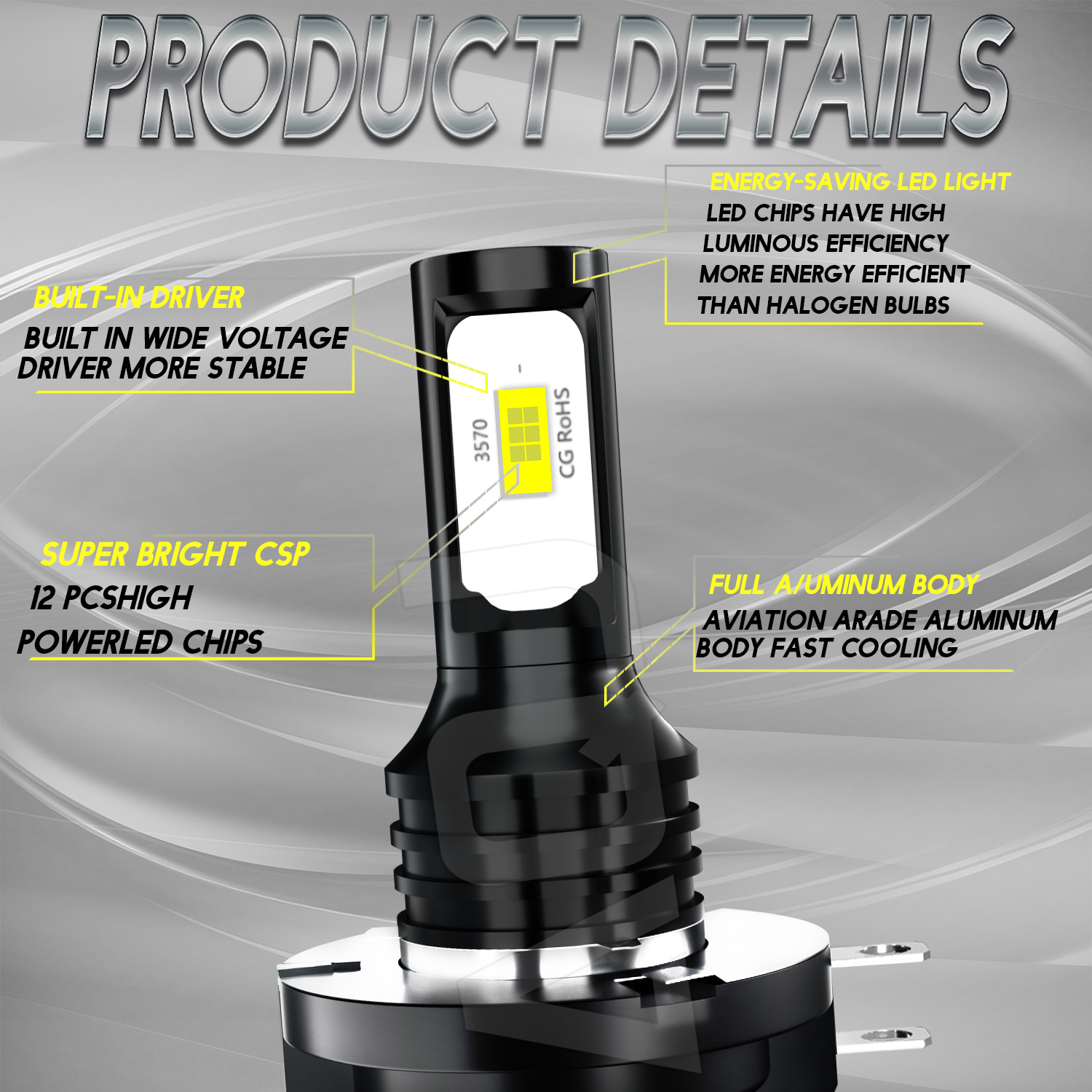 For Kia Sportage 2011-2016 H11B Headlight Bulbs High/Low/Fog Beam