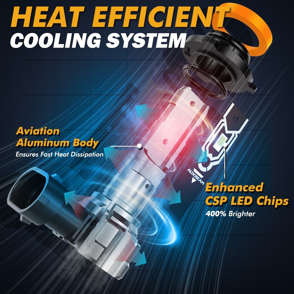 AUXBEAM H11 H8 H9 LED Headlight Bulb Low Beam 3000K Amber 6500K White Canbus 1:1