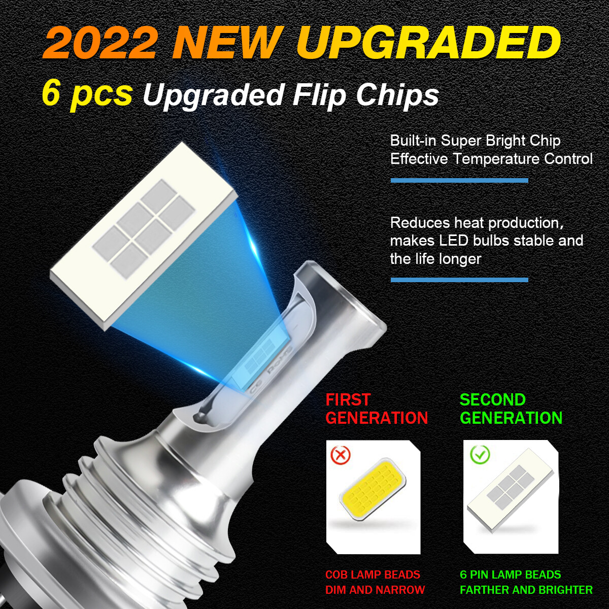 H7+H7+H11 6× LED Headlight High Low Beam+Fog Light Bulbs 8000K Kits High Power