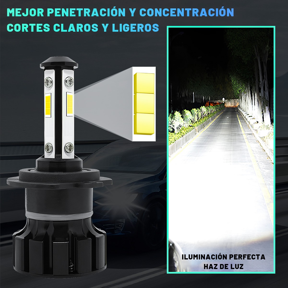 H7 LED Headlight Bulb Kit High or Low Beam 6500K Super White 40000LM Lights US