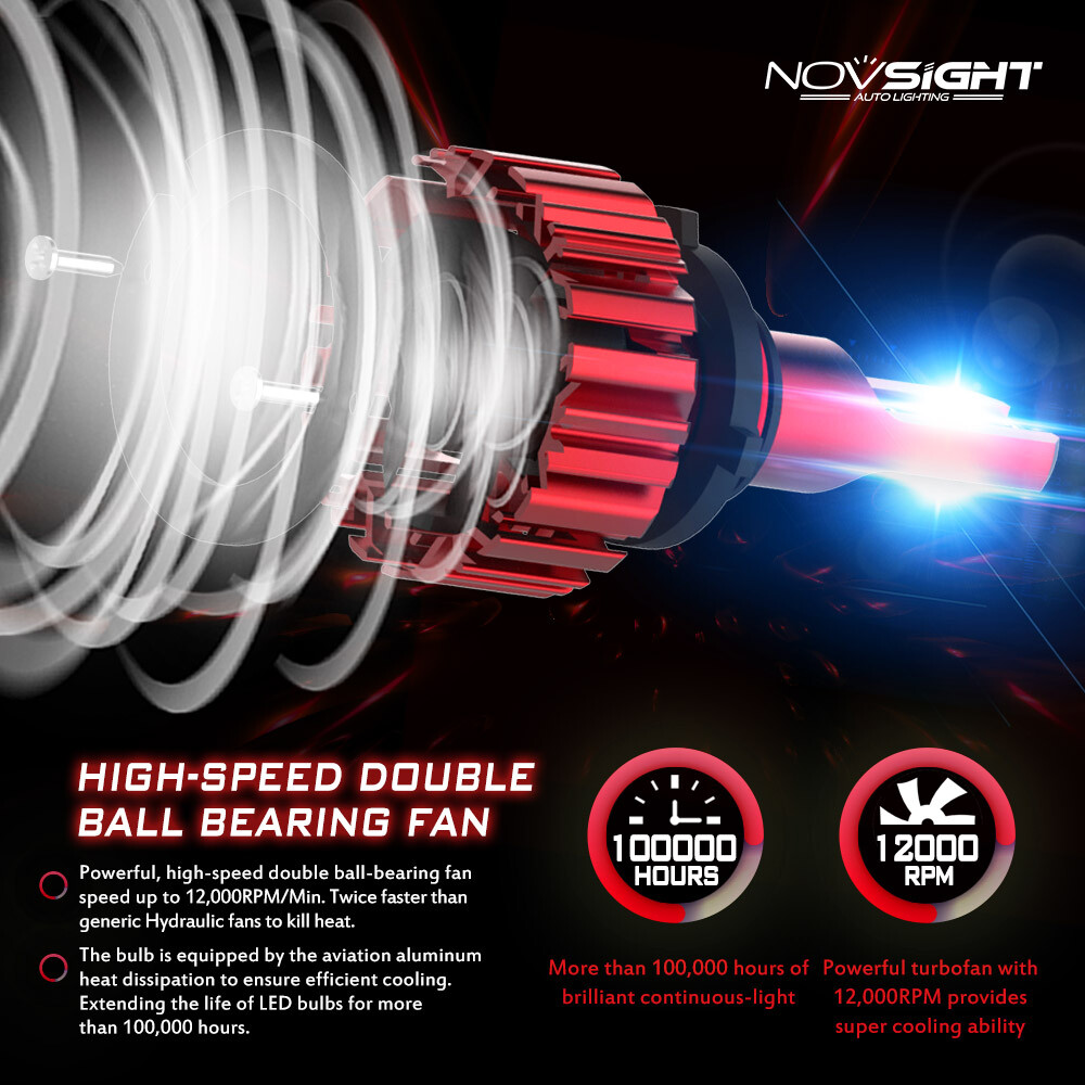 NOVSIGHT 9005 9006 H7 H11 LED Headlight Bulbs 6000K White High Low Beam For Jeep