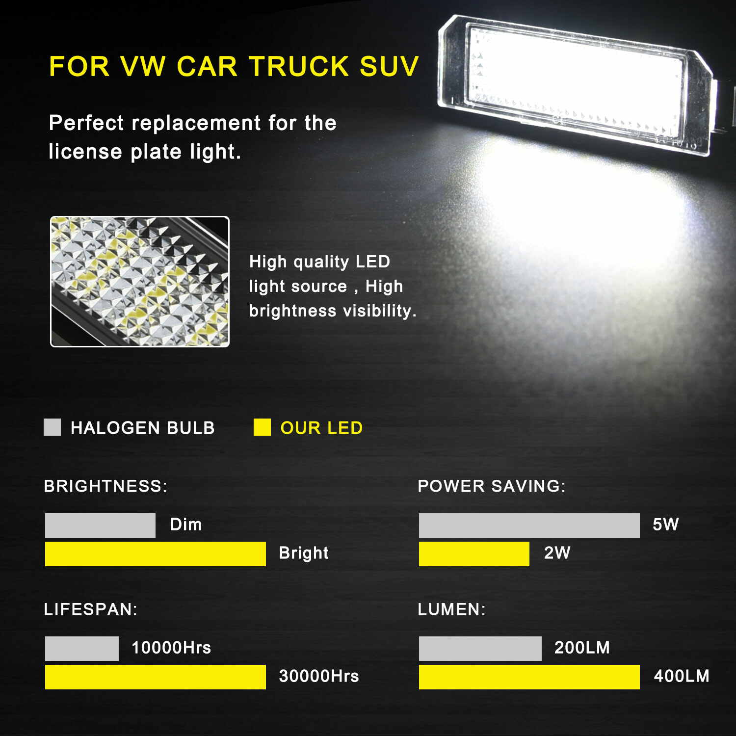 2X LED License Plate Light for VW GOLF EOS LUPO POLO SCIROCCO Super White Canbus