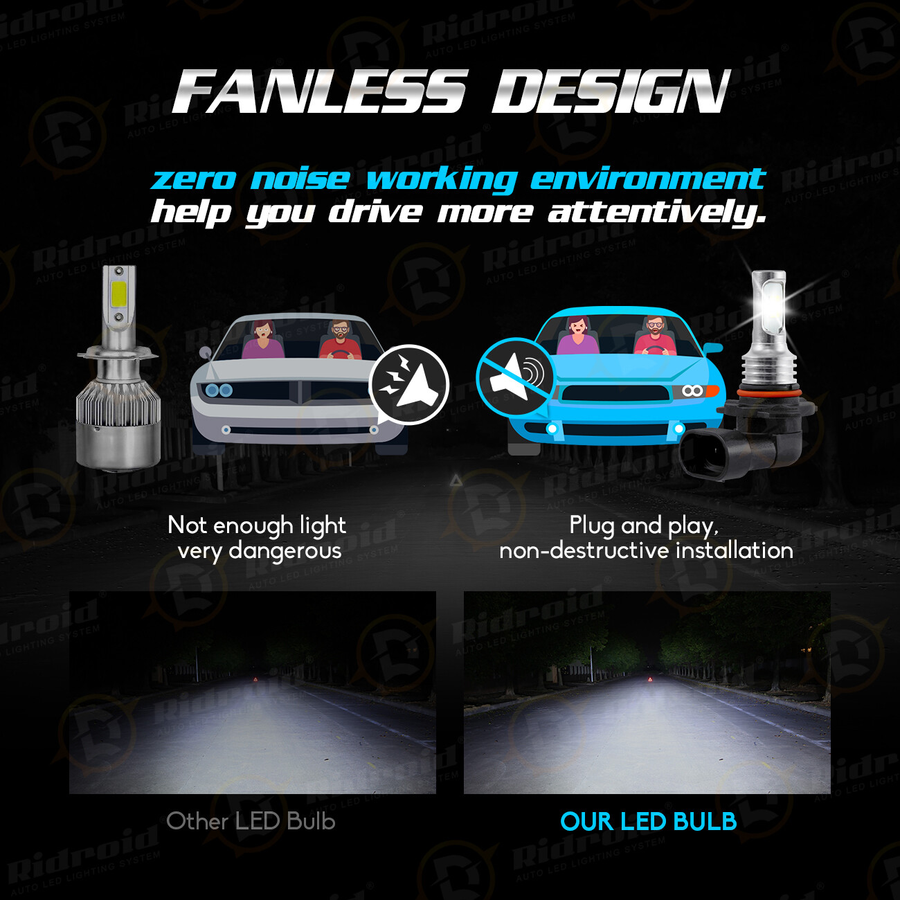 RIDROID 9005 LED Headlight Super Bright Bulbs White 6000K 330000LM High/Low Beam