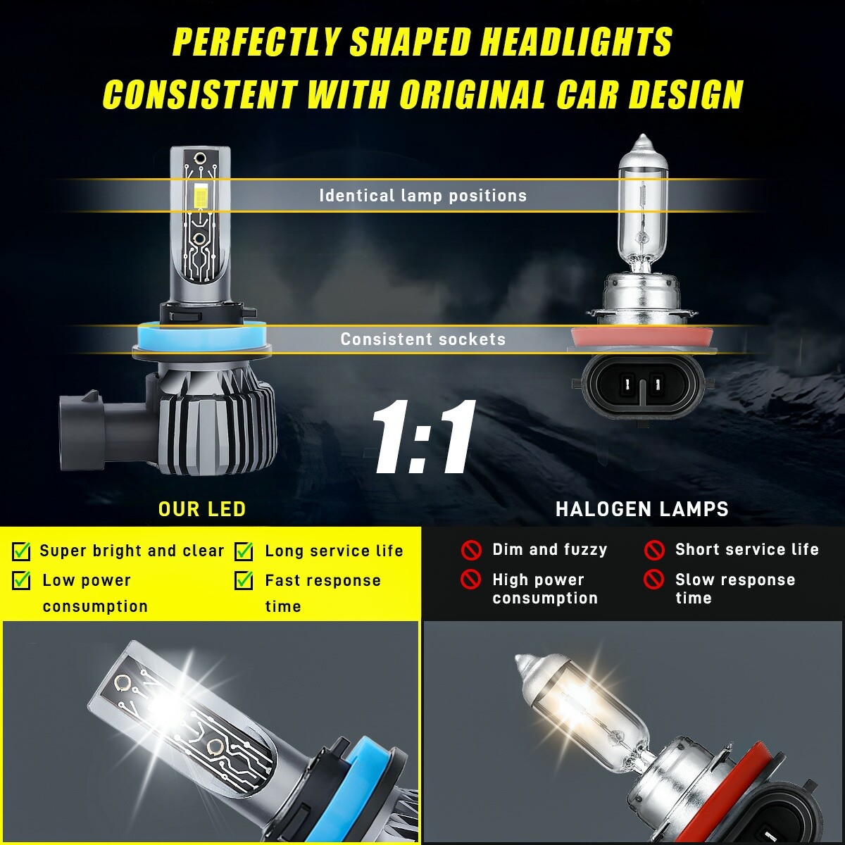 H11/H8/H9 Combo LED Headlight Kit High Low Beam Bulb Super Bright 6500K White