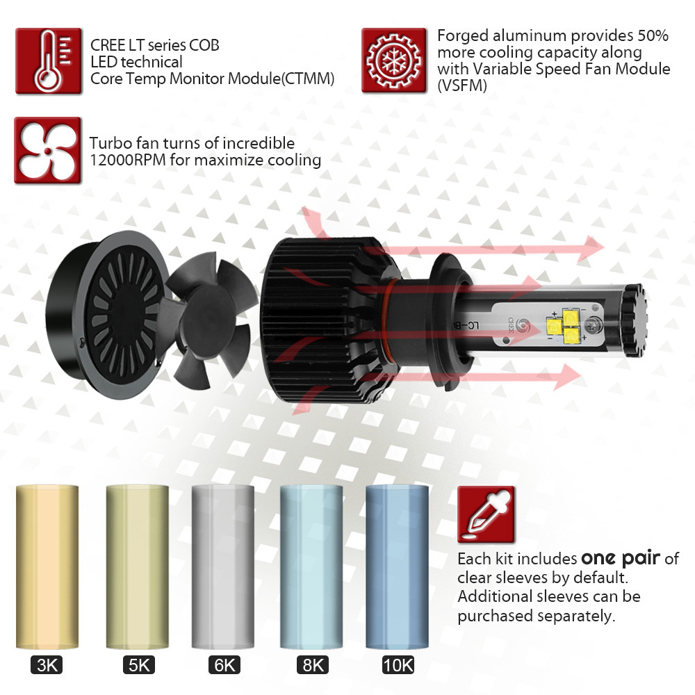 H4 9003 HB2 Cree LED Headlight Kit Hi/Low beams 488W 6000K Bulbs 48800lm HID Pai
