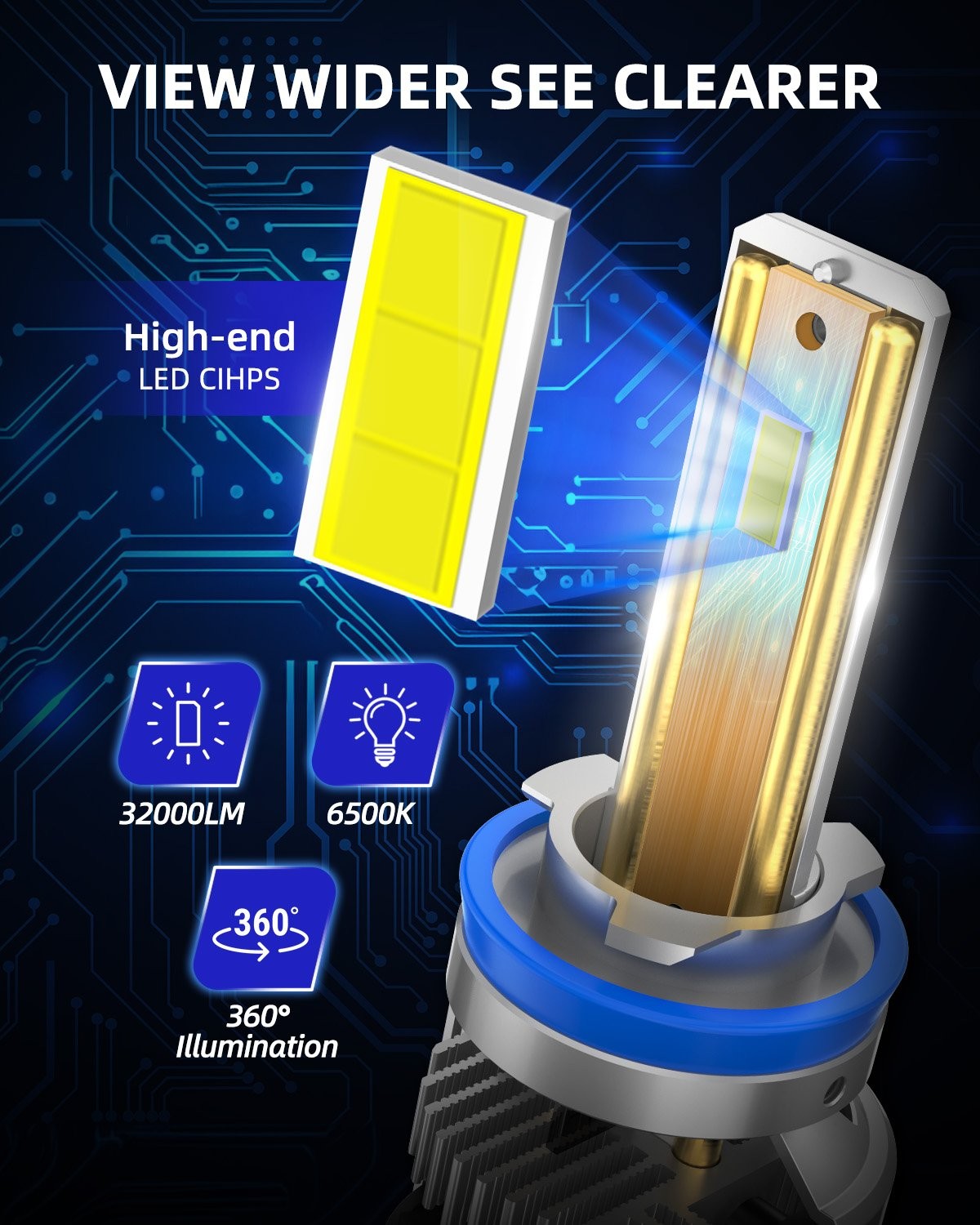 Universal H9 for H8 LED H11 Bulbs Headlight High Bright 3900LM 6500K White Lamp