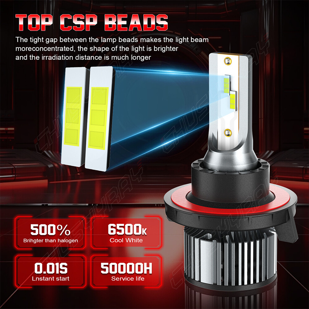 Combo LED Headlight Hi/Lo + Fog Light +Turn Signal Bulbs For 2004-2014 Ford F150