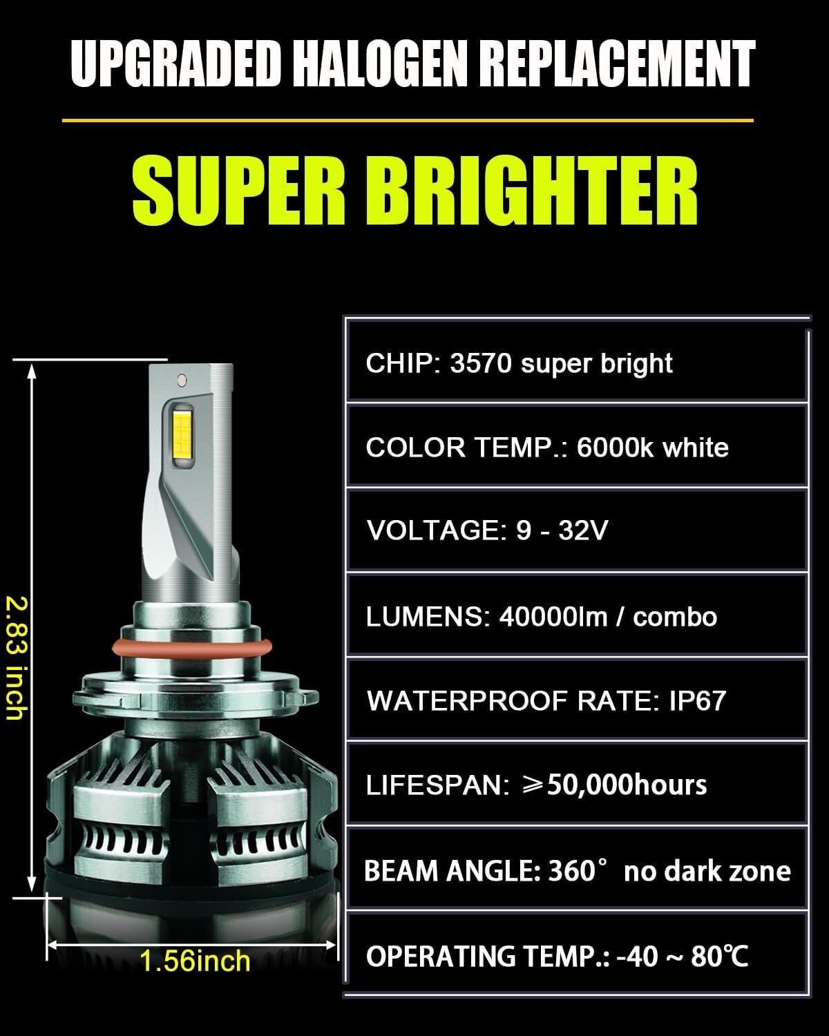9005/HB3 H11 Bulbs Combo H8 H9 Fog Bulb, Super Brightness 200W 40000LM H11 and 9