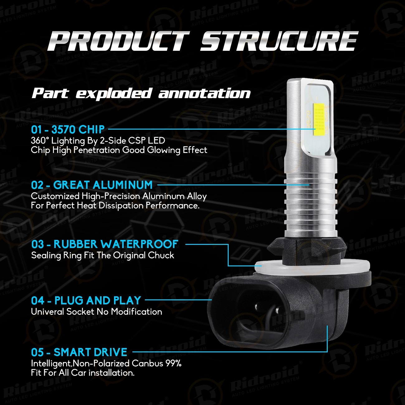 881 LED 12V Car/Tractor/Golf Cart Fog Light Bright Bulbs 862/886/889/894/896
