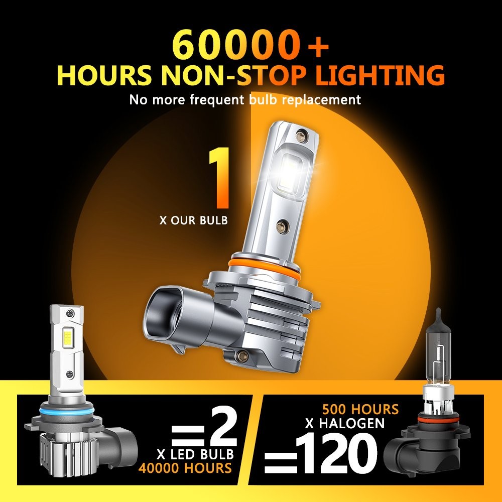 OXILAM 9005 HB3 LED Headlight Bulbs Kit High/Low Beam Super White Bright 6500K