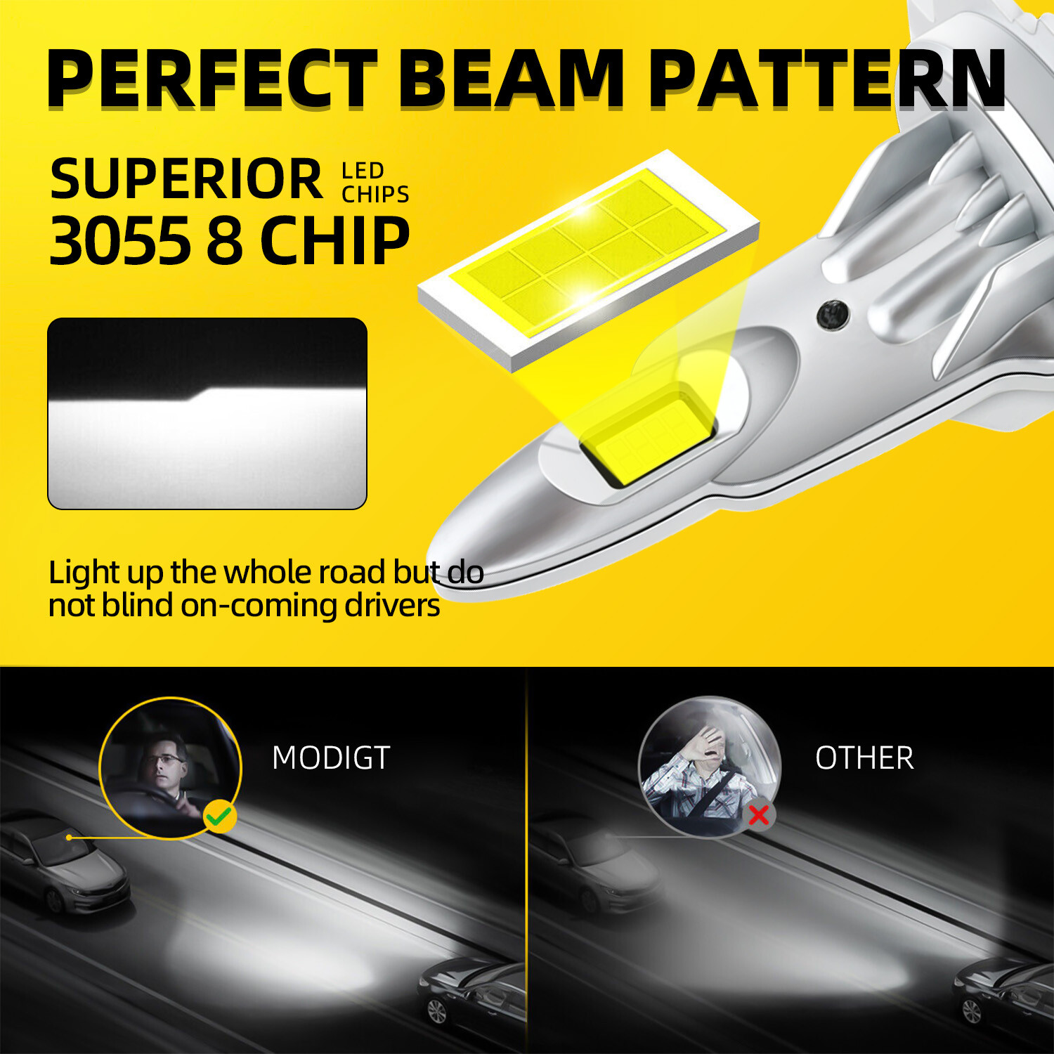 2X H7 CSP LED Headlight Bulb Kit High Low Beam 6000K Super White 12000LM Canbus