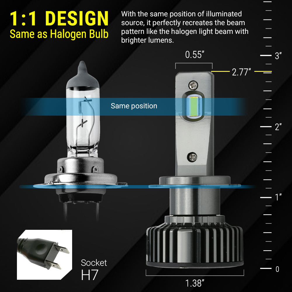 New Syneticusa H7 CSP LED Headlight Kit Low Beam Light Bulbs 6000k White