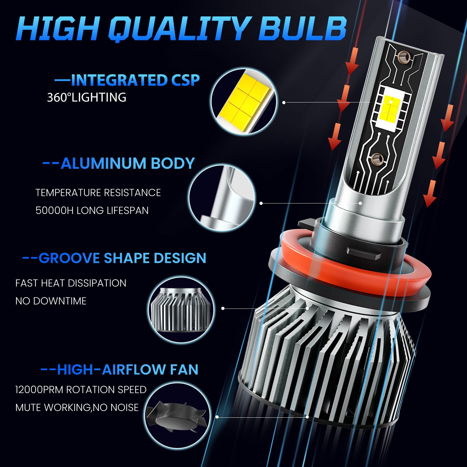 For Nissan Altima 2007-2018 LED Headlight Kit Bulbs Super Bright 10000K 72000LM