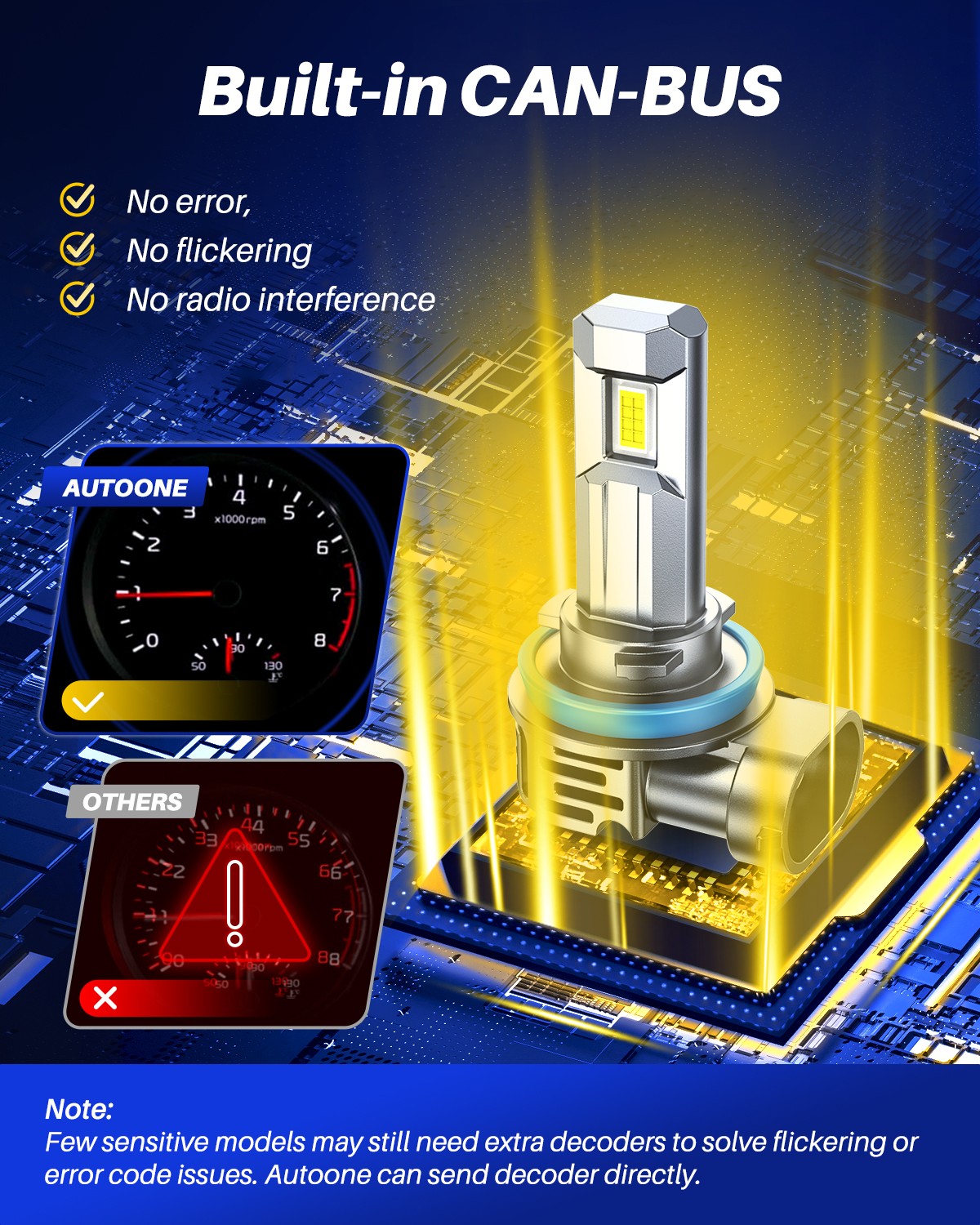 AUXITO H11 LED Headlight Kit Low Beam Bulb Super Bright 6500K HID White 40000LM
