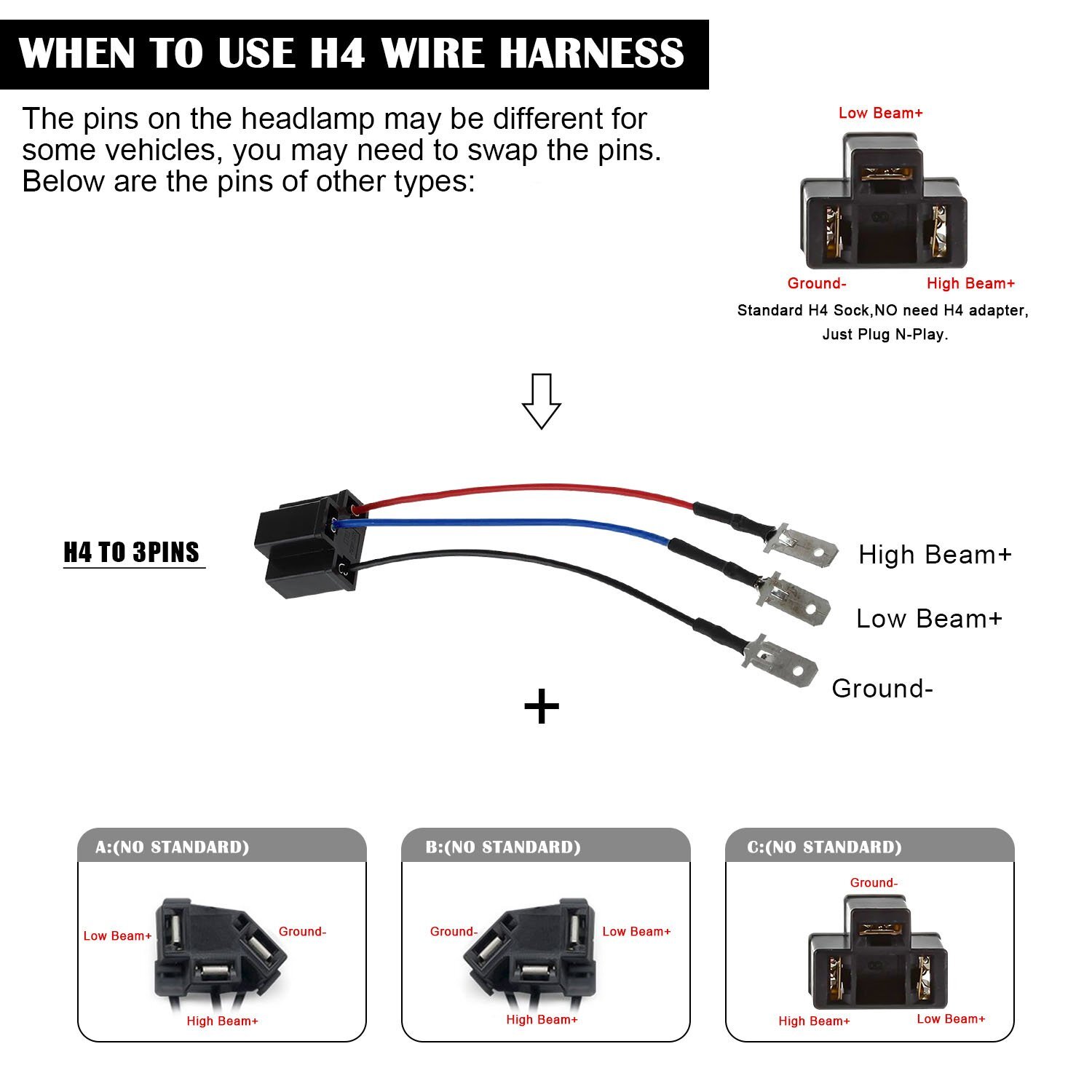 H4 9003 Wire Sockets Wiring Harness H4 to 3 Pin Adapter for 5×7 4×6 Headlight
