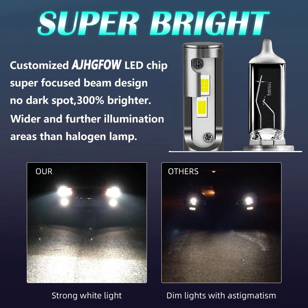 For Dodge Ram 1500 2002-2005 Super Bright LED Headlight Hi-Lo Beam Bulbs 72000LM