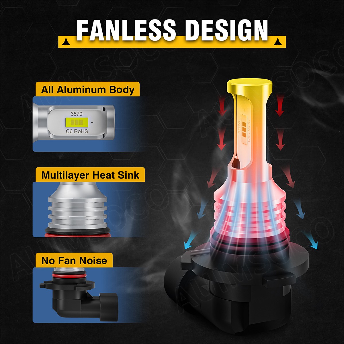 LED Headlight Bulbs For Ram 5500 2011-2018 2/4-Door 36000LM High Low Fog Beam 6x