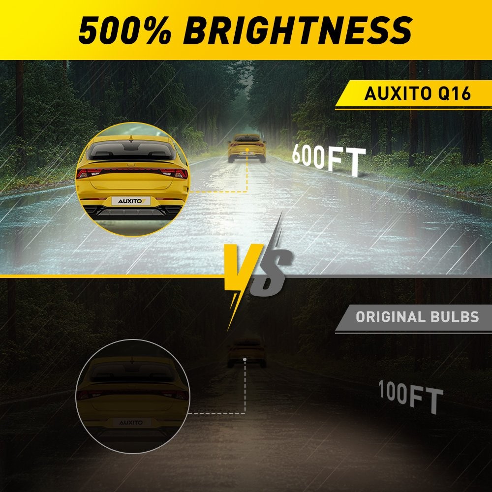 AUXITO LED D4S 6500K HID Xenon Headlight Replacement Lamp Bulbs 85122 Pack of 2