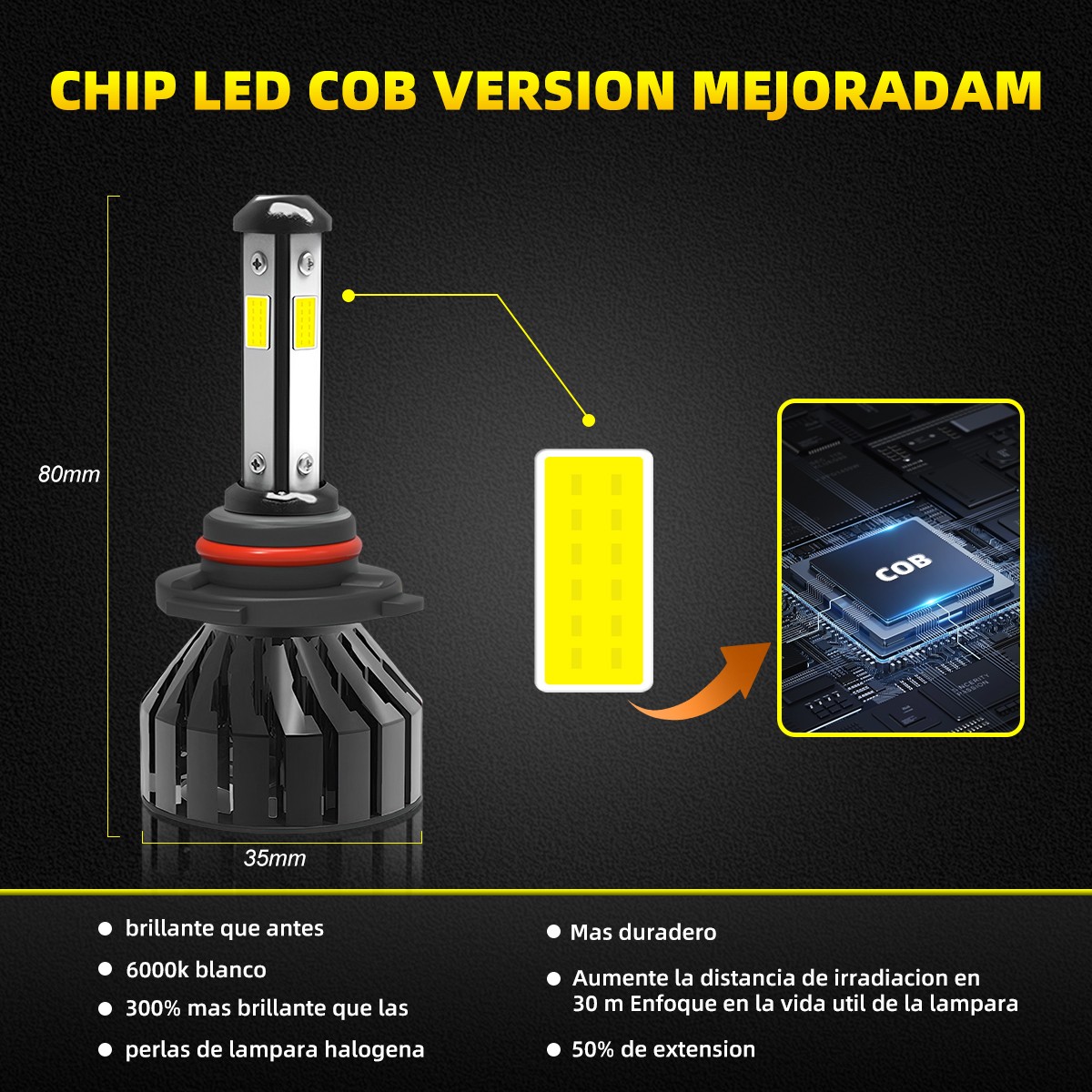 9005 HB3 4-SIDES LED Combo 6000K Clear Cool White Headlight High Low Beam Bulbs