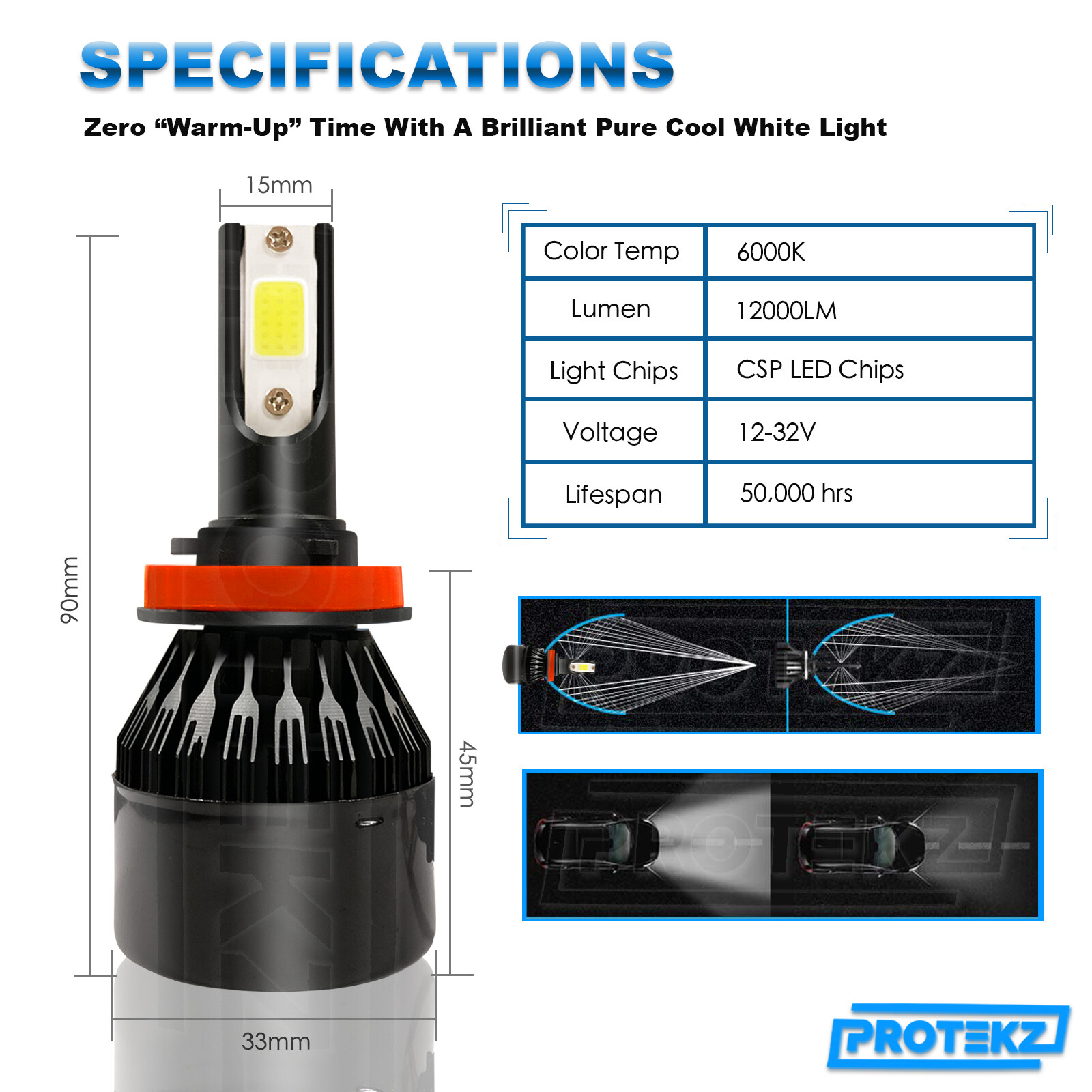 9012 H1R LED Headlight Kit 5Years Warranty Cooling Fan Hi Lo 800W 120000LM 6500K