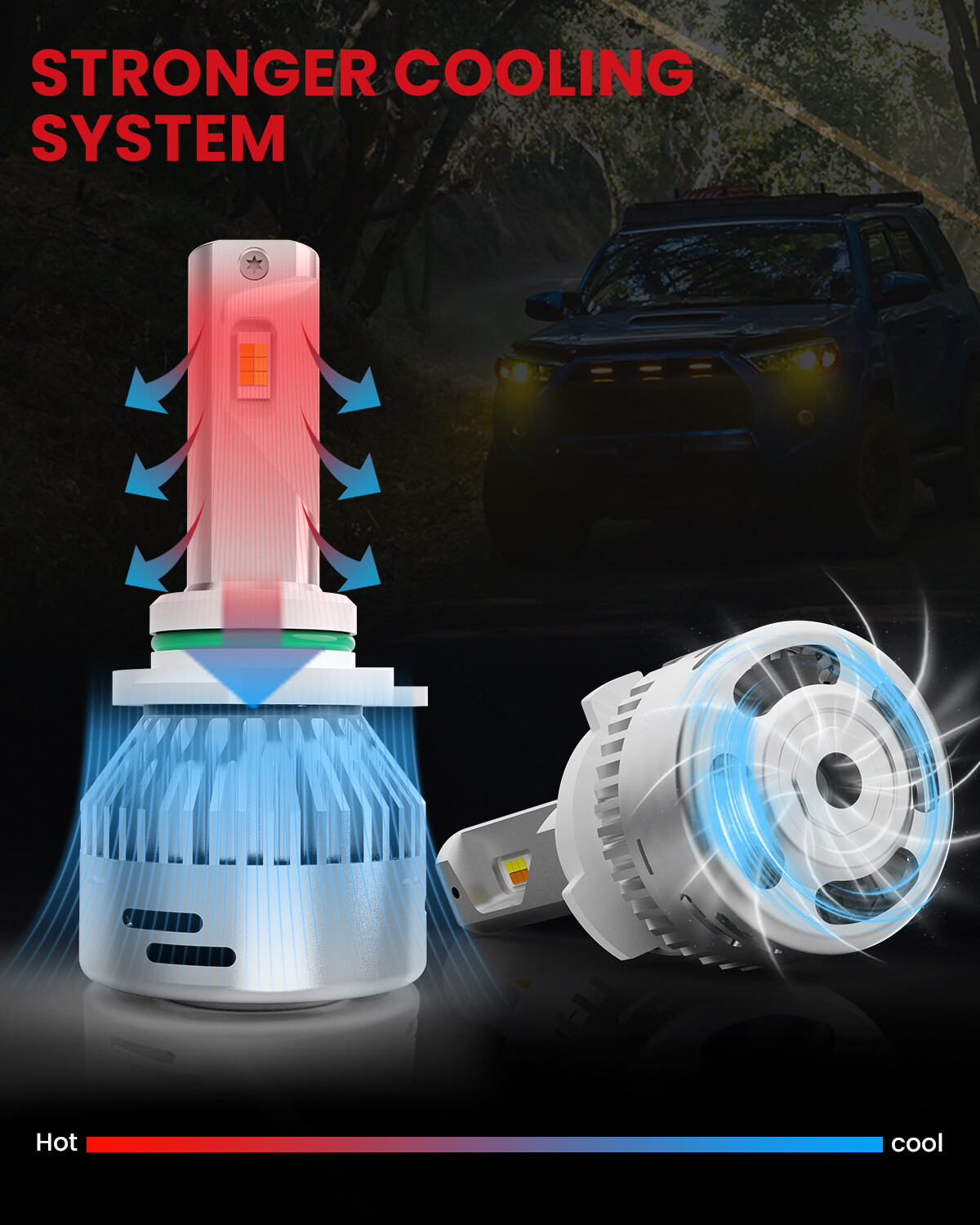 9006 LED Headlight Bulbs Low Beam Dual Color 60W 6000LM 3000K Amber 6000K White