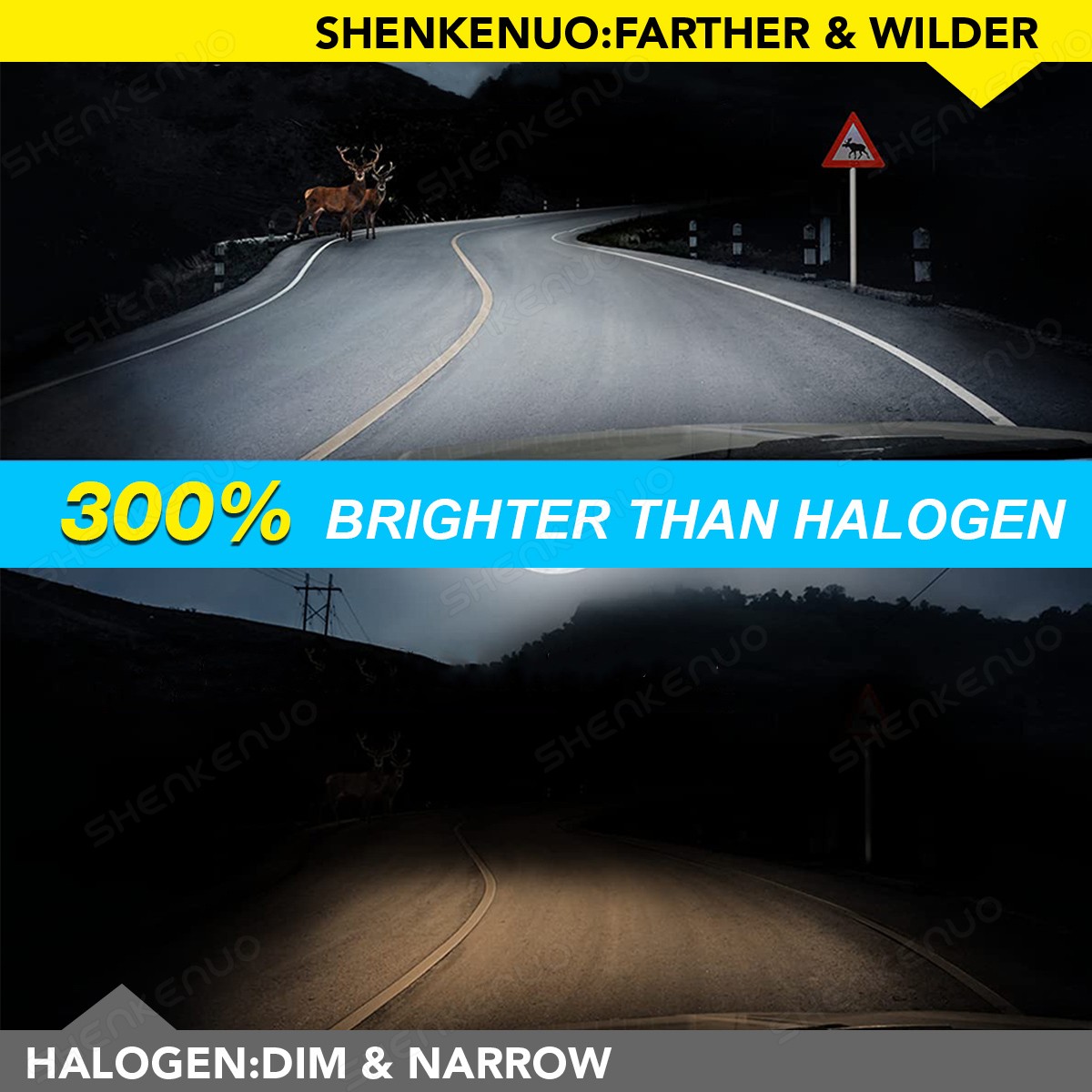 LED Headlight Bulbs H11 Low Beam Light 6000K Pure White Fanless Super Bright 2x