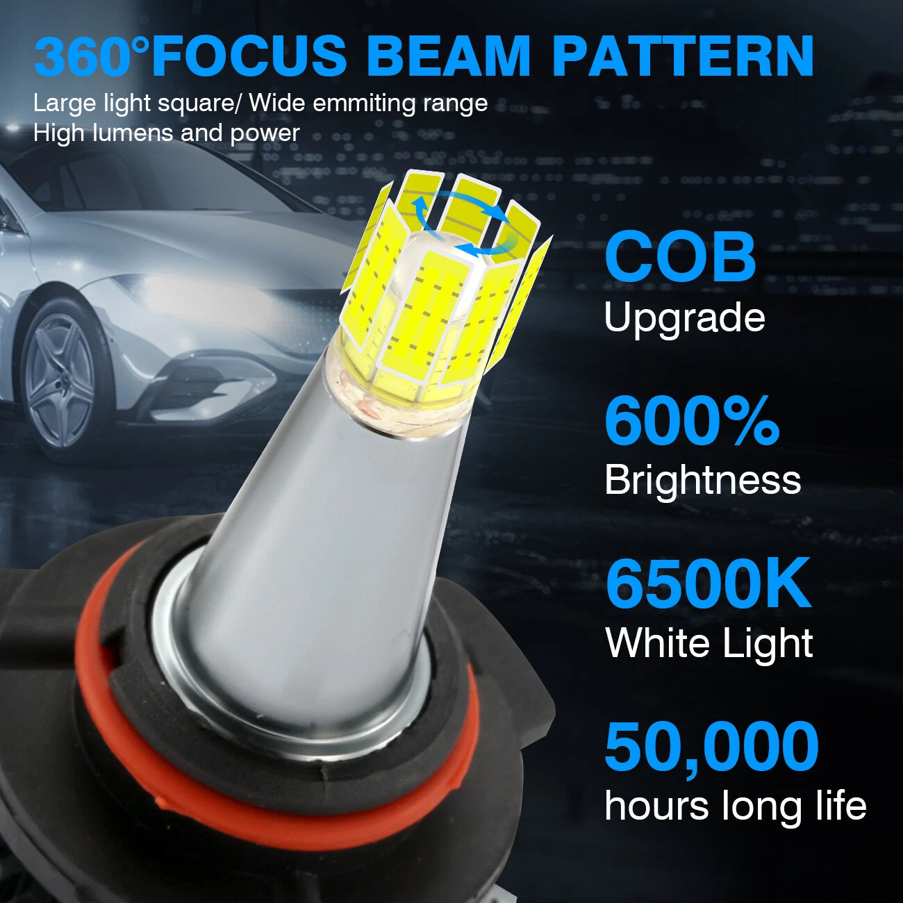 8-sides 9005 HB3 LED Headlight Super Bright White 6500K 3000000LM High/Low Beam