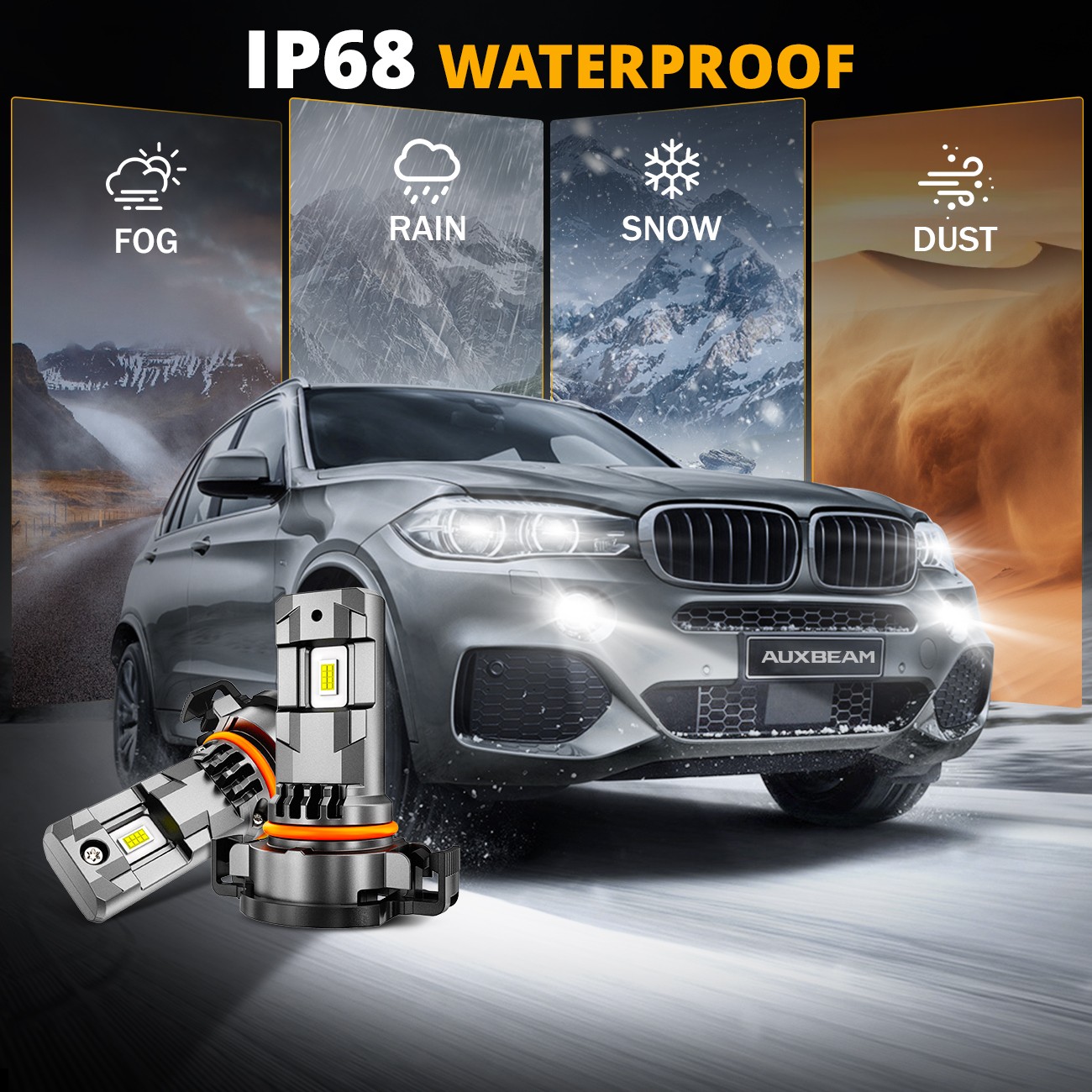 AUXBEAM LED H16 5202 Fog Light Bulb White 6500K High Power Lamps Fanless 25000LM