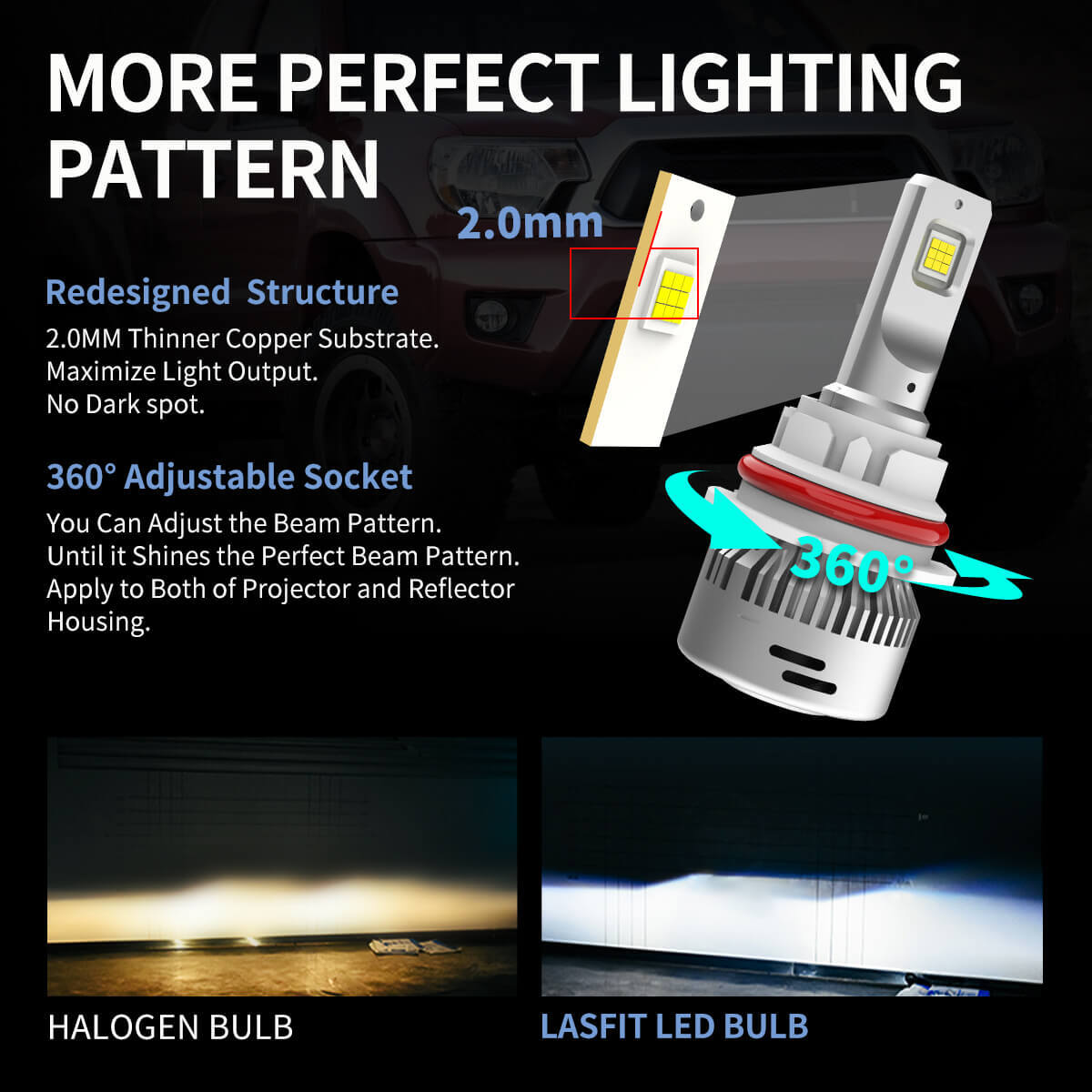 Clear White Lasfit 9007 HB5 LED Headlight Bulbs Lamps High Low Beam Super Bright