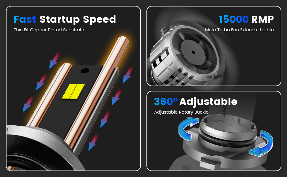 NOVSIGHT 9005 LED Headlight Bulbs Kit High Low Beam 6500K Super Bright 40000LM