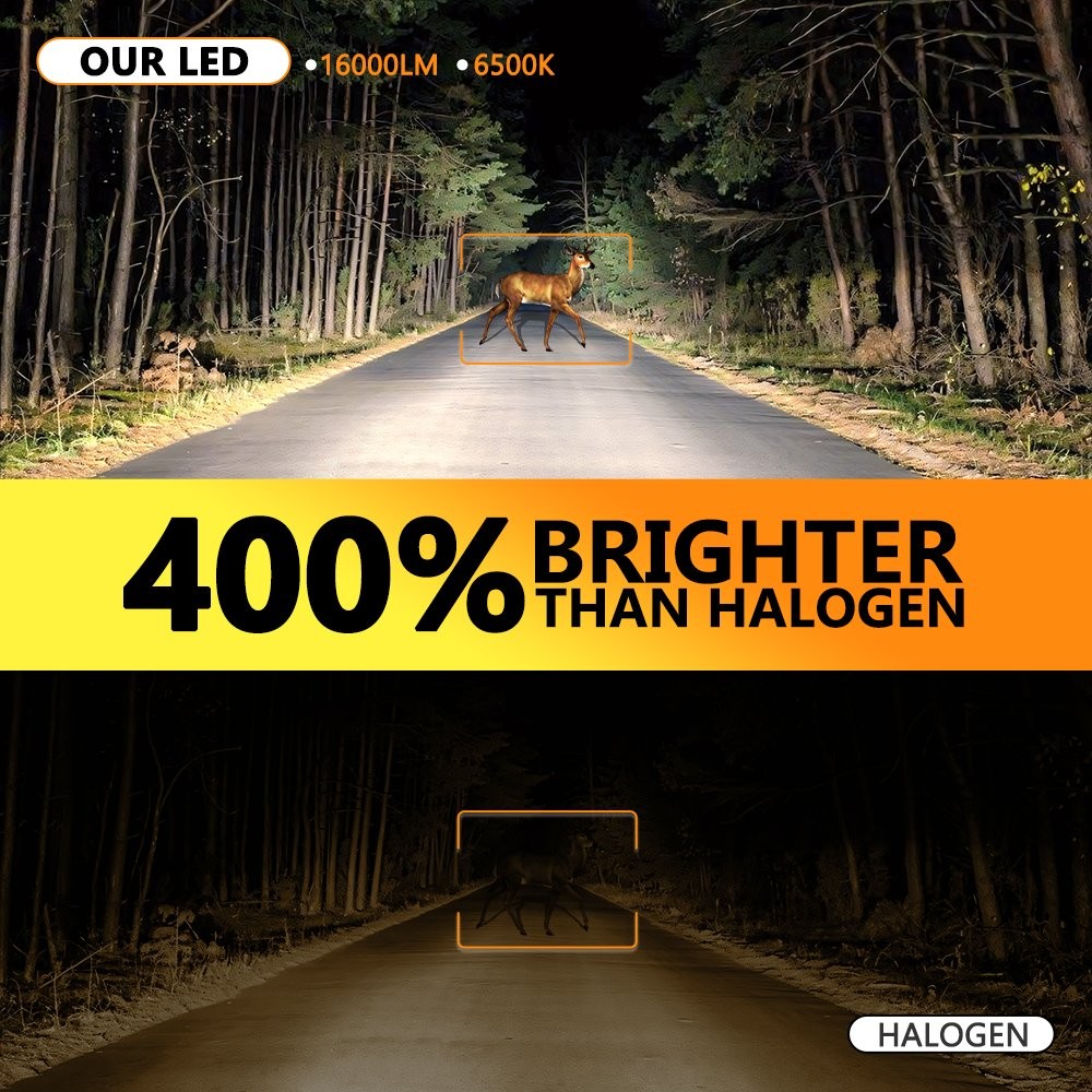 OXILAM 9005 HB3 LED Headlight Bulbs Kit High/Low Beam Super White Bright 6500K