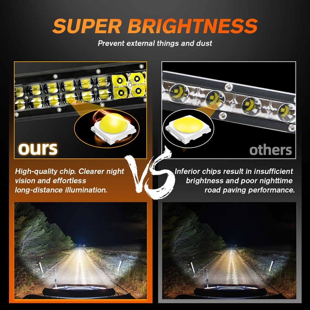 15/20/24/28/33/48″ Led Light Bar Dual Row Spot Flood Offroad Truck Driving FOG
