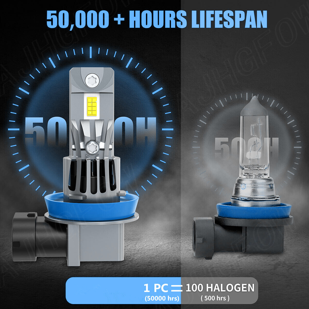 9005 H11 LED Headlight Bulb High Low Beam Super Bright White CANBUS ERROR FREE
