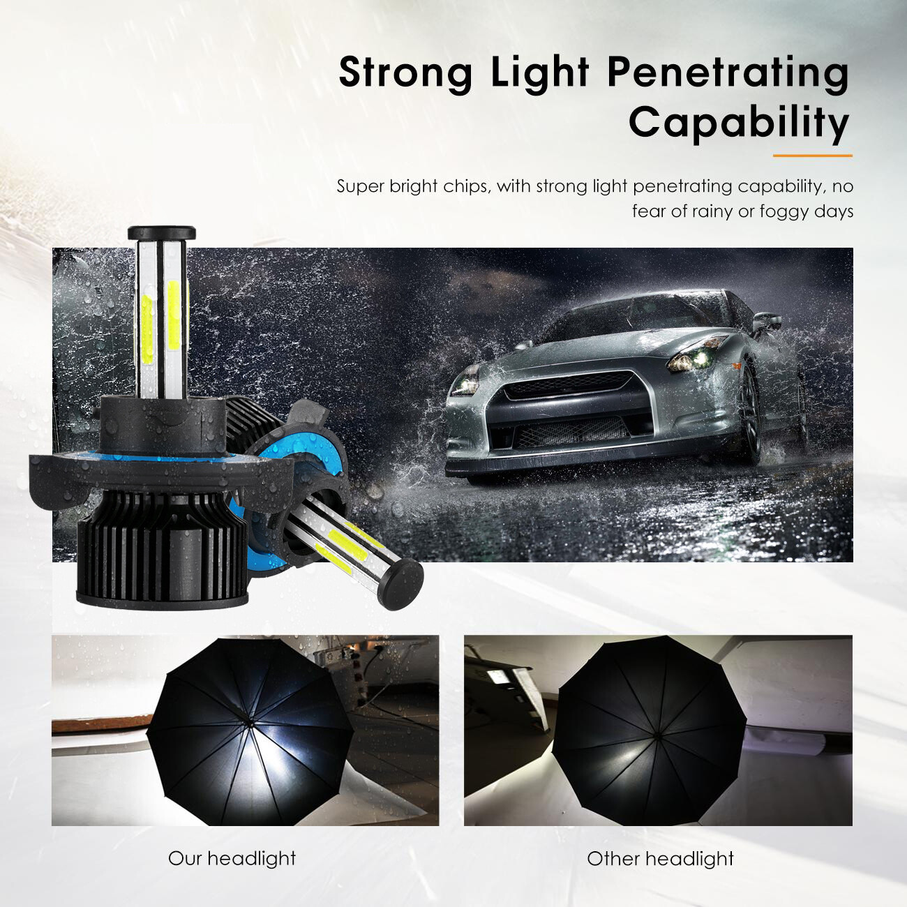 6-Sides H13 9008 LED Headlight High Low Beam Bulbs Super Bright White 450000LM