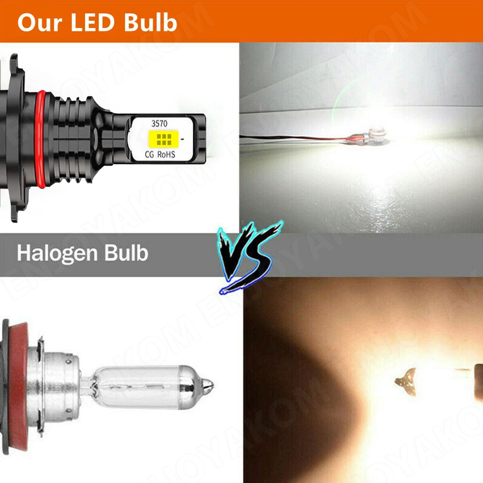 LED Headlights 9005 High Beam H11 Low Beam Bulbs Super Bright 6000K Xenon White