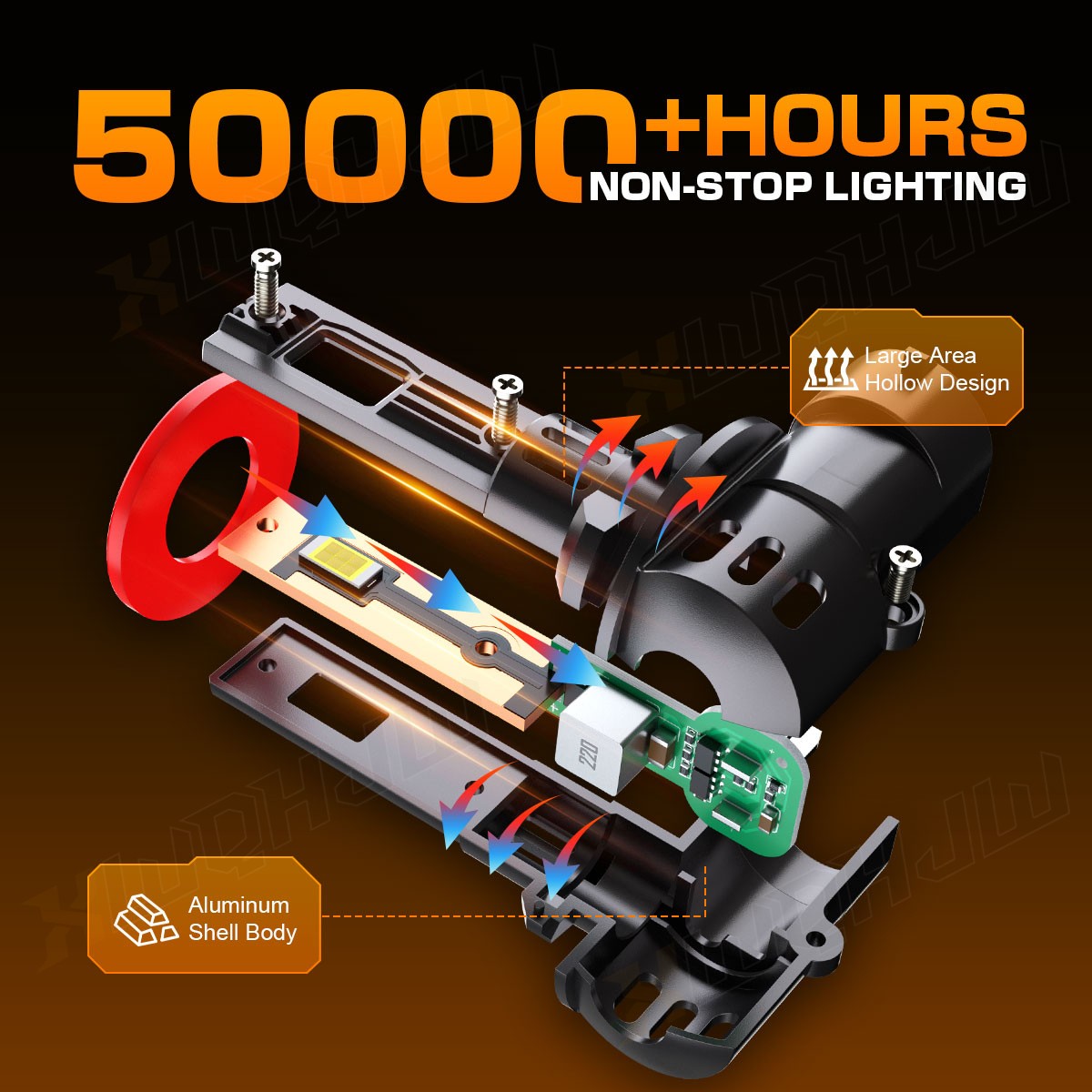 2 Super Brite LED light bulb for Polaris ATV 2009 For SPORTSMAN 500 headlight