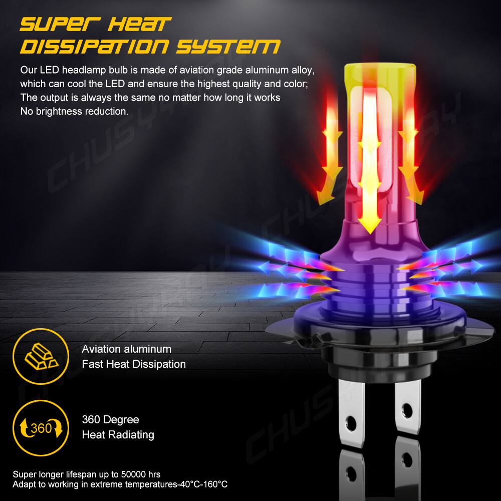 For Yamaha Yzf R1 2004-2008 2009 2010 2011 2012 2013 2014 H7 LED Headlight Kit
