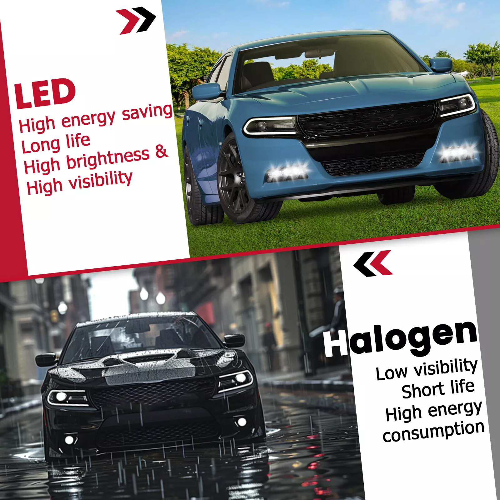 Pair Factory Style LED Fog Lights Bumper Lamps w/Switch For Dodge Charger 15-22