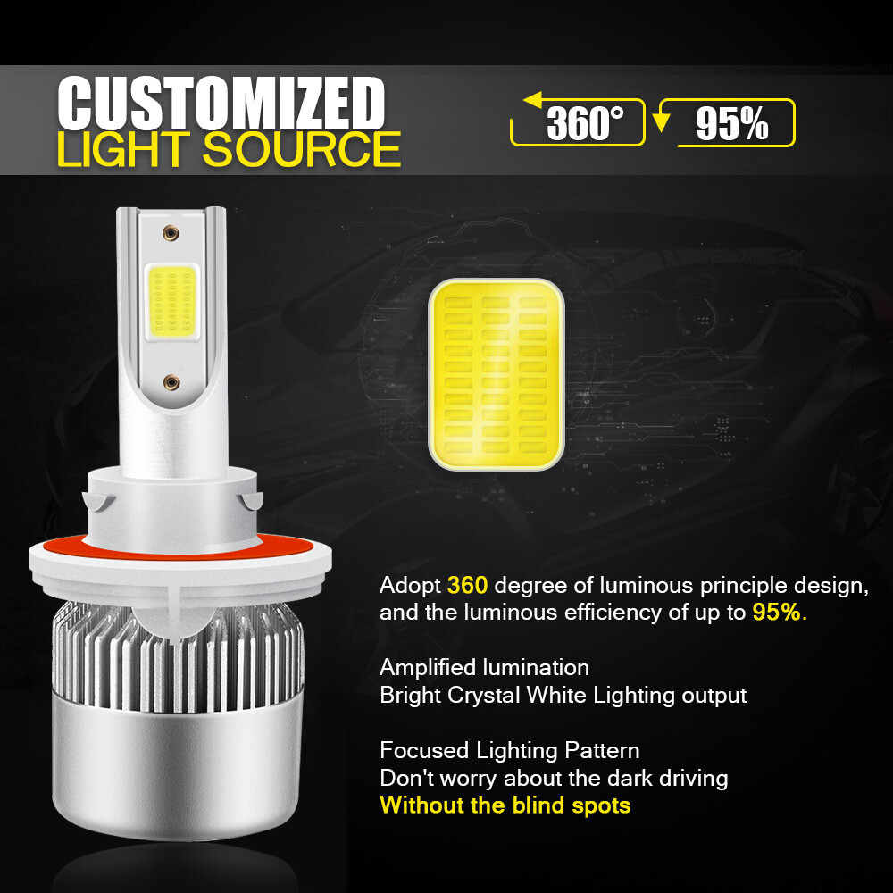 For Chrysler Aspen 2007-2009 Combo 9008/H13+9145 LED Headlight + Fog Light Bulbs