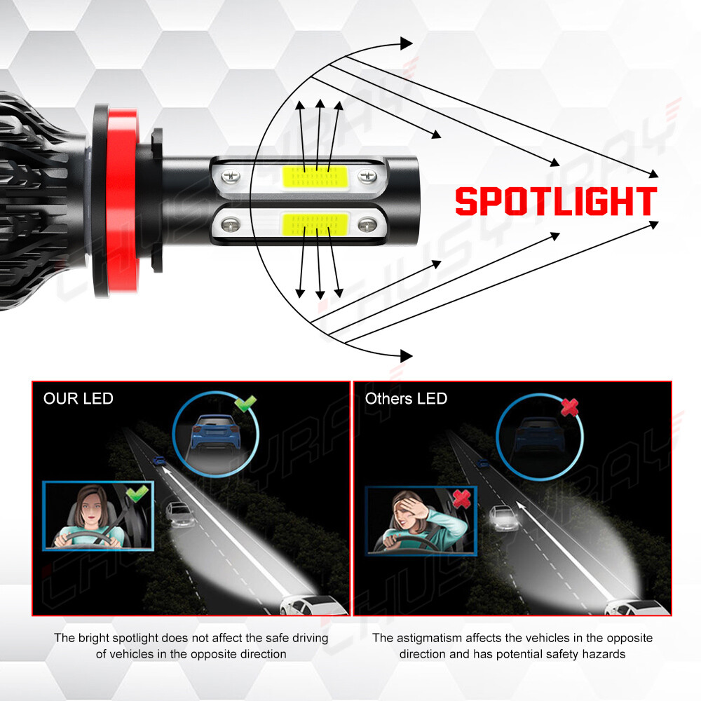 Pair LED Bulb H11/H9/H8 High Beam or Low Beam or Fog light White 6000K 2PCS