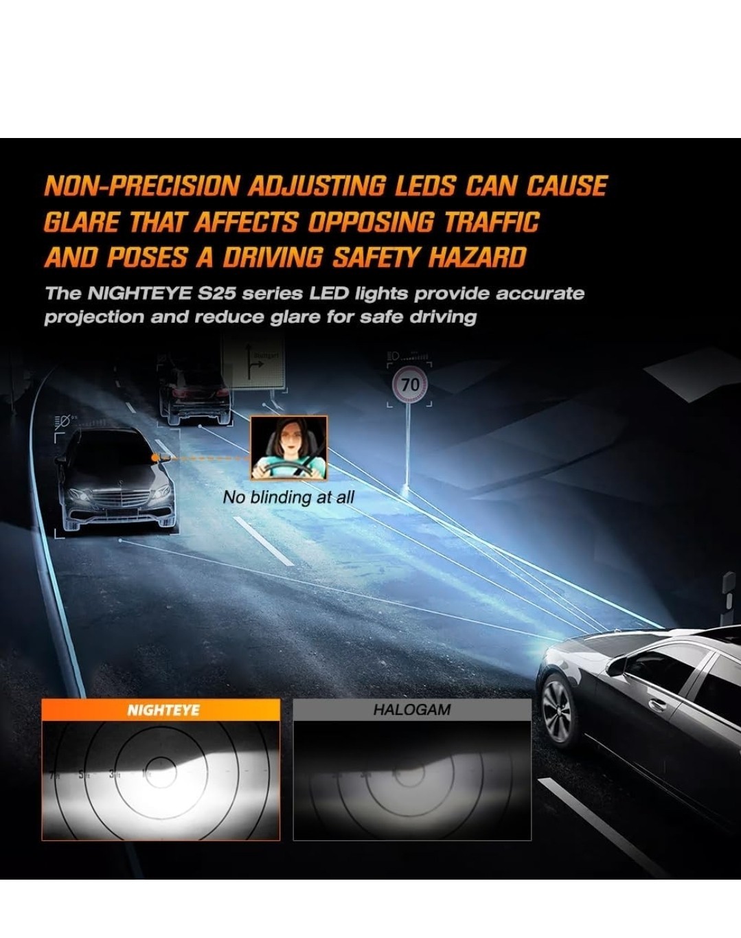 H7 Bulbs, 30,000 LM LED Headlight Bulbs, with 360° Adjustable Lock Ring