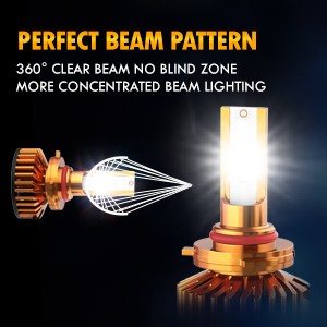 AUXBEAM 9005 H11 H11 LED Headlight Fog Light Combo Kit for Honda Pilot 2006-2025