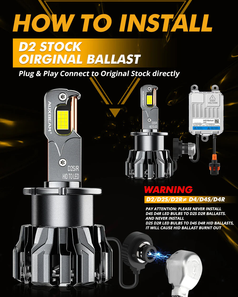 AUXBEAM D2S D2R D2C 90W LED Headlight Bulbs Replace HID Xenon Conversion Kit 2x