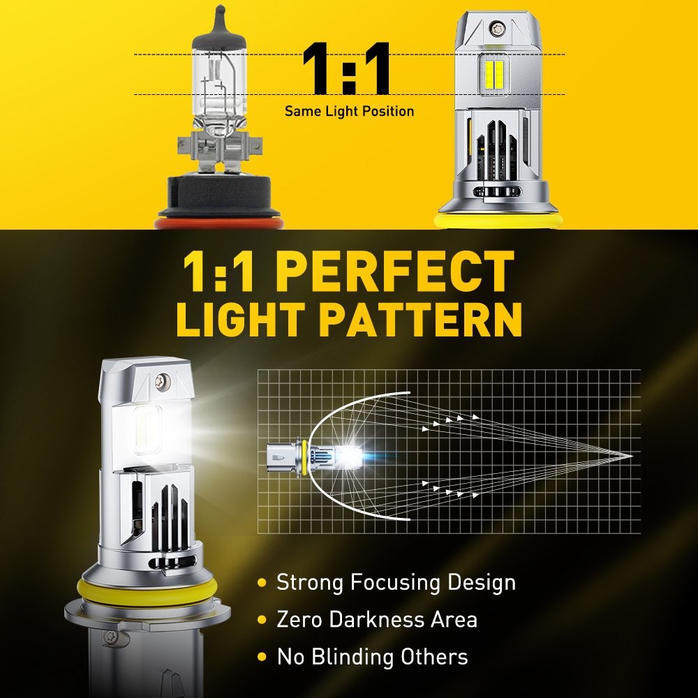 AUXITO 9007 Super White 66000LM Kit LED Headlight Bulbs High Low Beam Combo 2