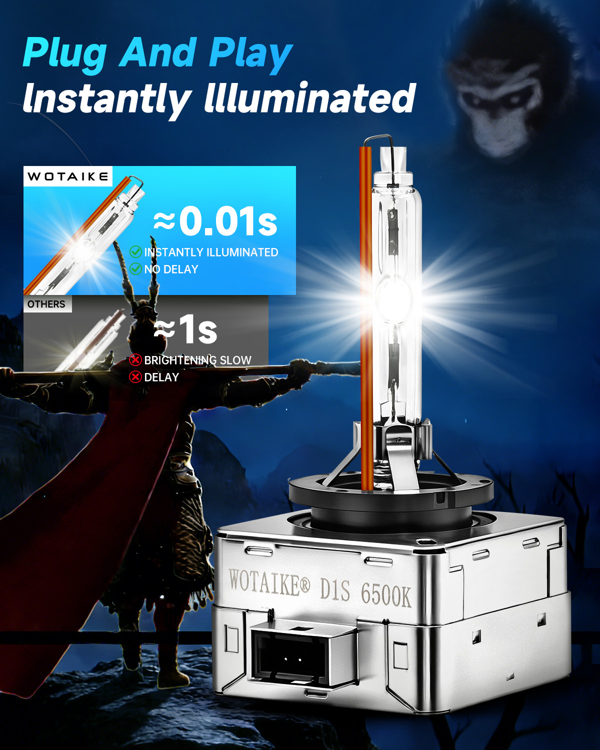 D1S Xenon HID Bulbs Replacement Kit 6500K Cool White Bright Headlight Lamps