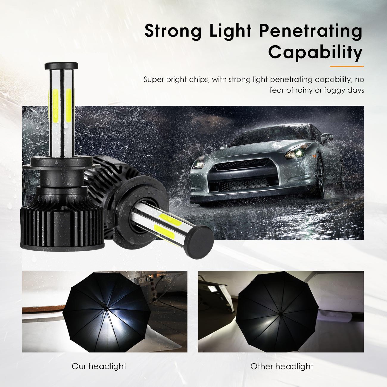 H7 H11 6-sides LED Headlight Conversion Kit Bulb High Low Beam Super White 6000K