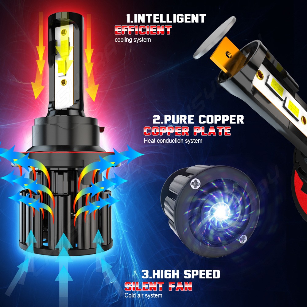 H13 9008 LED Headlight Bulbs Kit 100W 10000LM High & Low Beam Super Bright Blue