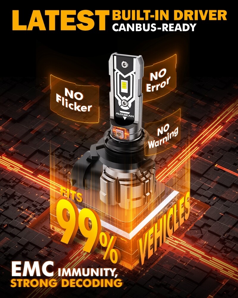 AUXBEAM 9006 HB4 LED Headlight Bulb Kit Low Beam Super Bright 20000LM CANBUS 1:1