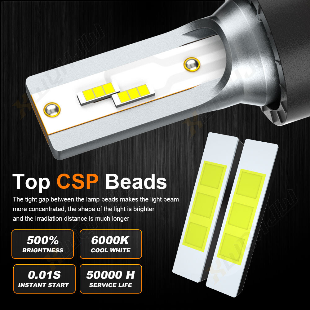 9008 9145 6500K LED Headlight Fog Light Bulbs For RAM 1500 2500 3500 2011-2012